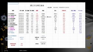 Download lagu 香港財經 R 美股財經 R 20190403 0016新鴻基地產 智勝美股 香港財經 R 美股財經 R 20190403 0016新鴻基地產 智勝美股