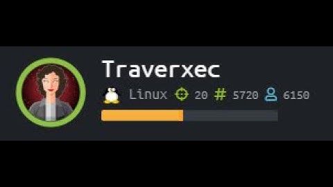 HackTheBox [Traverxec] Writeup