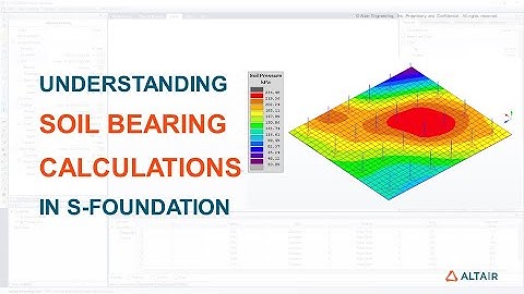 How to perform Bearing Capacity checks in S-FOUNDATION