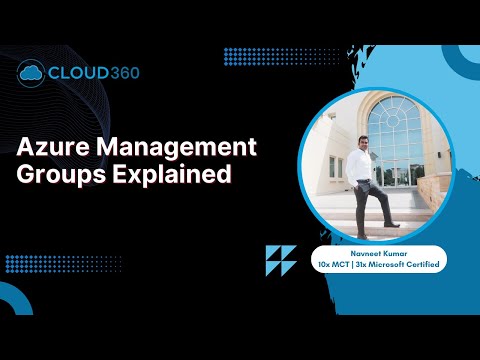 Azure Management Groups Explained | Organize & Secure Your Azure Subscriptions with Ease