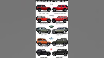 Thumbnail of 3 door vs 5 door suv #tharroxx #mahindra #suv #5door