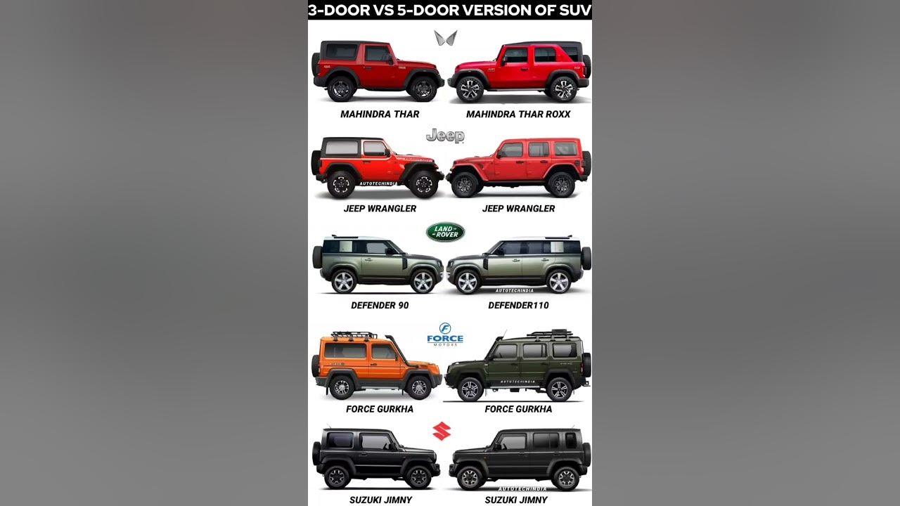 3 door vs 5 door suv #tharroxx #mahindra #suv #5door