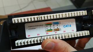 Patch Panel Kutu Açılımı 95 TL