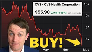 CVS Health Stock Looks Like A Buy - My Added Value