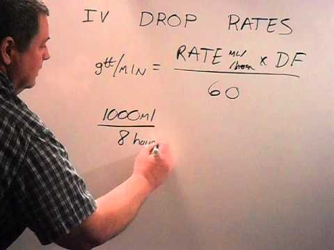 Iv Drops Per Minute Chart