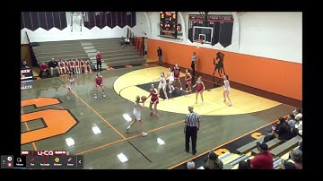 "Syracuse" High, Low, Corner Triangle Offense vs. 2-3 Zone