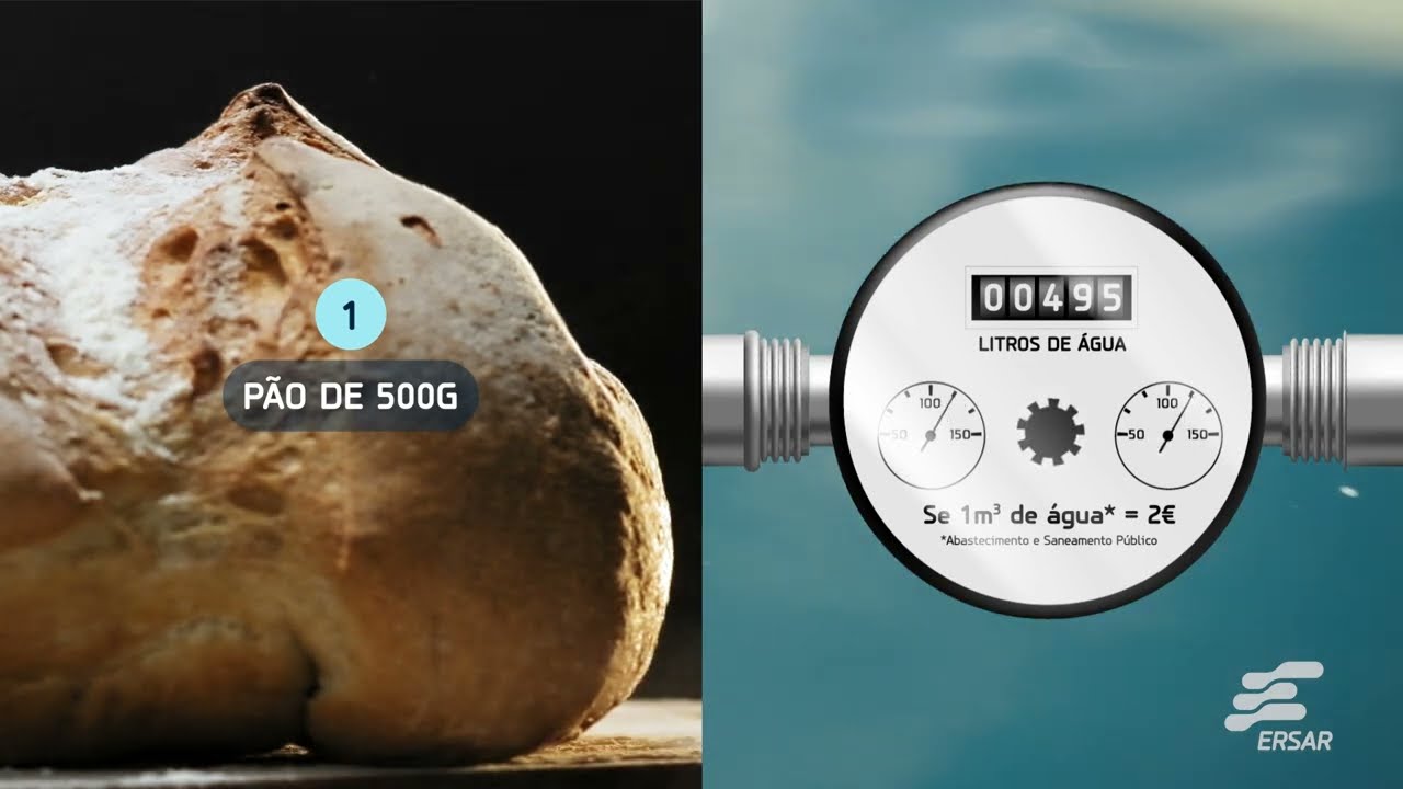 ERSAR Explica: Valor da Água