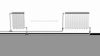 ОТОПЛЕНИЕ ДОМА: МОНТАЖ Металлопластик 2-трубная система Монтаж радиаторов