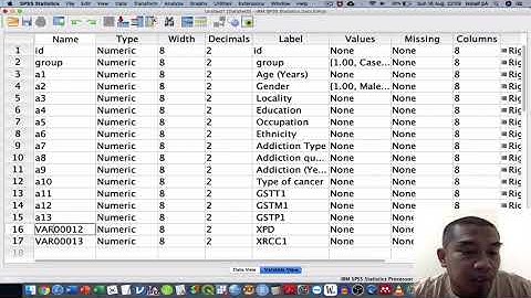 Case Control Data Analysis | Using excel in spss