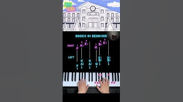 Anyone Can Play Basics In Behavior Part 2 - The Living Tombstone Easy Piano #pianotutorial