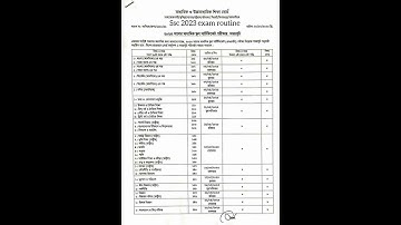 SSC2023 exam routine || #ssc2023