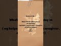Introspective self reflection # Helpself Wellness # healing talks # Self talk