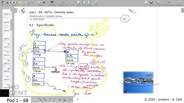 [Pod i - 68] - ADT - Gelinkte lijst - Singly Linked List - Pointers (b)