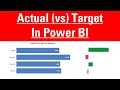 Actual vs target variance chart in power bi  pettaka technologies