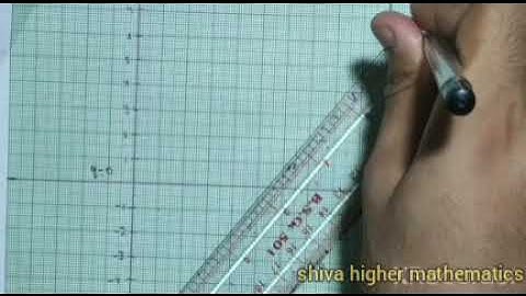 graphical method of game theory||#m×2 game||#operation research