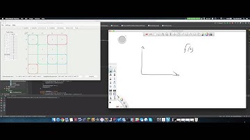 Karnaugh Map Software - Boolean Algebra Simplification