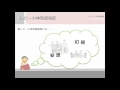 第３回認知症～認知症を引き起こす主な疾患～