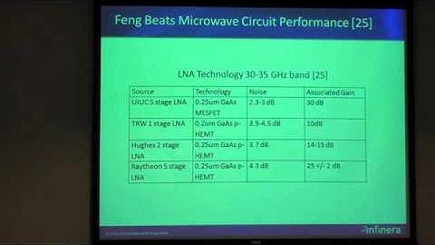 2010 MNTL UIUC Symposium Lecture 5 - Device Scaling