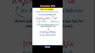 tindakan Sabun dalam Air Liat (hard water) #spm #kimia tindakan Sabun dalam Air Liat (hard water) #spm #kimia