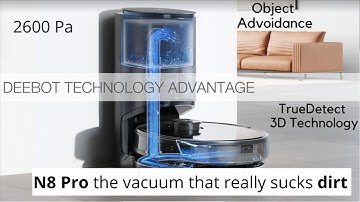 The new Deebot N8 Pro+ [Part 1] Unboxing, App Overview & Mapping