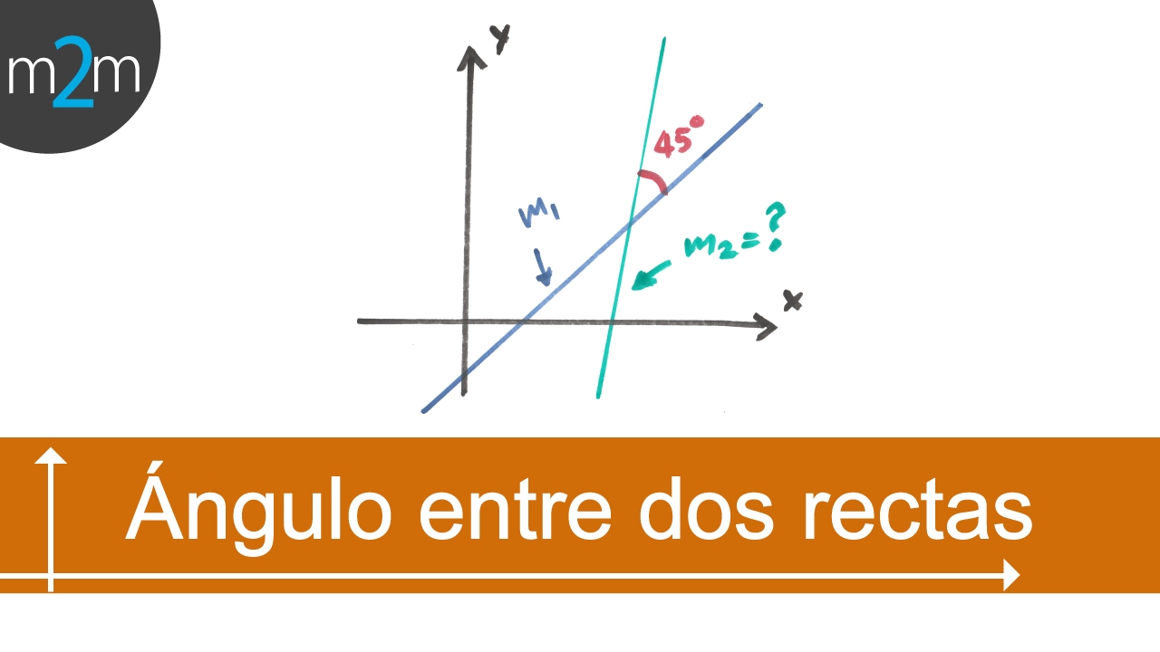 Ángulo formado por dos rectas │ ejercicio 1 - YouTube