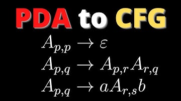 Pushdown Automaton to Context-Free Grammar Conversion (PDA to CFG)