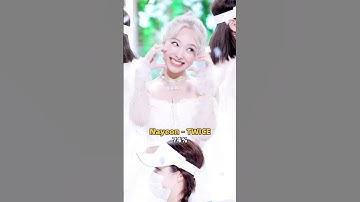 Female Idols who fit Taehyung