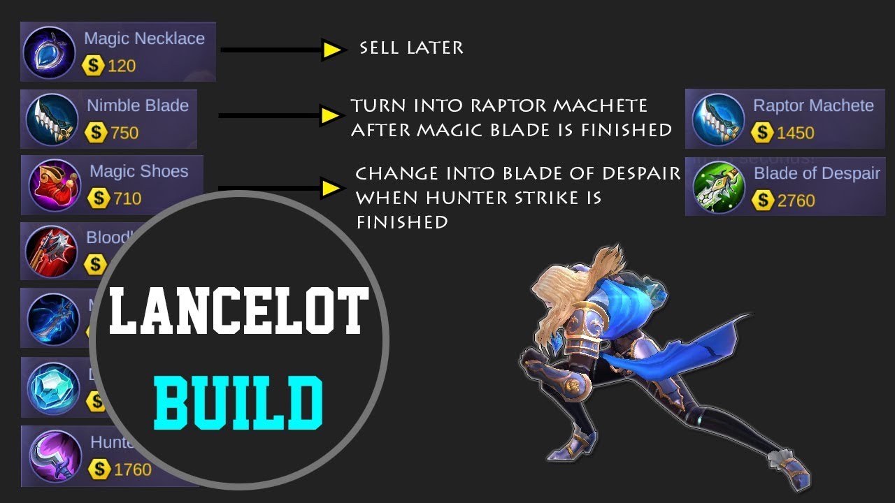 Image Result For Build Lancelot Image Result For Build Lancelot