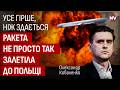 Таку ціль складно не помітити. Польська ППО показала свої спроможності | Олександр Коваленко