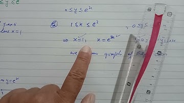 Thomas Calculus Exercise 15.2 Q. 5, 6, 7.  Sketch the region of integration.