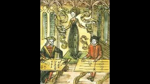 Pythagoras and Music (Part 1)