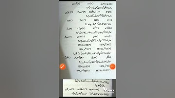 UGC NET JRF URDU UNIT 4 اردو نظم سے سوال و جواب