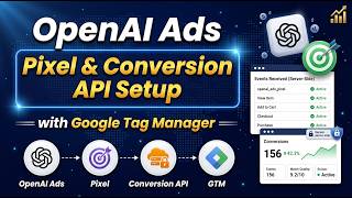 OpenAI Ads Pixel & Conversion API Server-Side Tracking Setup Through GTM for Shopify 2026