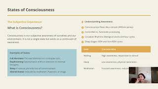 Introduction to Pscyhology: A Brief Comprehensive Overview