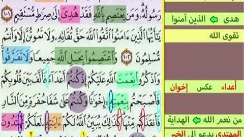 صفحة 63 الايات من 101 :103 من سورة آل عمران  كل آية مكررة 5 مرات بصوت الشيخ محمود الحصرى