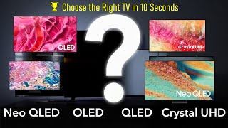 Neo QLED vs OLED vs QLED vs Crystal UHD –  Choose the Right TV in 10 Seconds (Samsung) #Technology