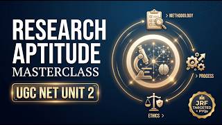 Research Aptitude Complete Revision|Part-1 | UGC NET JRF Paper 1 Masterclass|unit-2|