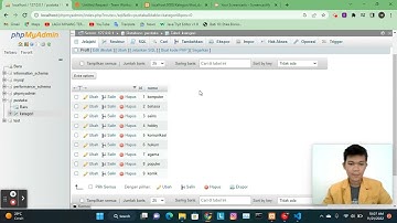 Praktek Pemerograman Mobile, Membuat dan Menampilkan File Json Menggunakan PHP