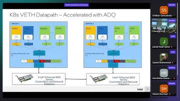 Netdev 0x16 - Driver Workshop