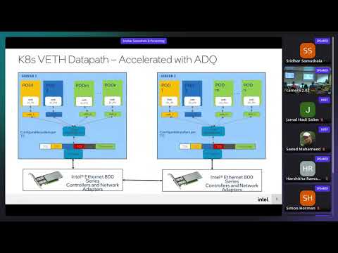Netdev 0x16 -