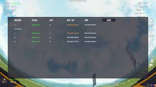 2020 MultiGP Global Qualifier Velocidrone Sim Practice