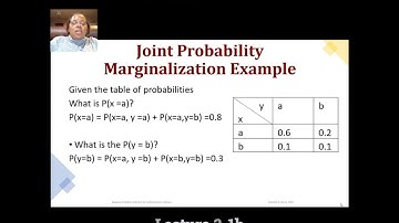 Advanced Mobile Robotics: Lecture 2-1as - Joint & Conditional Probability Example