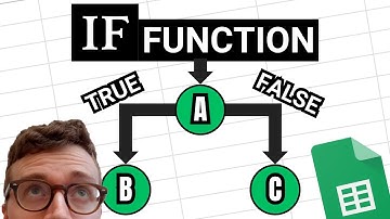 IF THEN Statements In Google Sheets