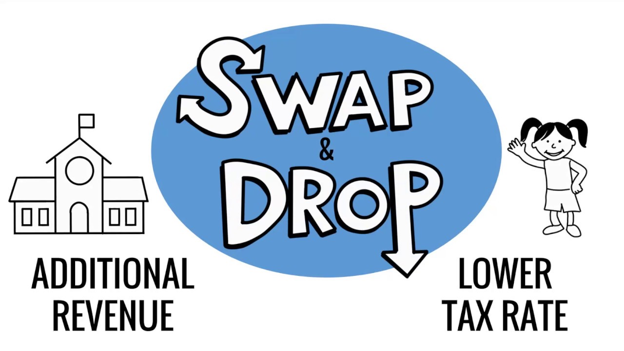 WFISD Tax Rate Swap and Drop 2019 YouTube