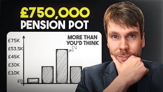 картинка: Выход на пенсию с 750 000 фунтов стерлингов: сколько вы сможете потратить на пенсии?