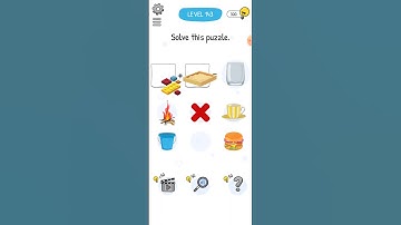 Who is? Brain Teaser & Riddles Level 143 By Rick Gaming