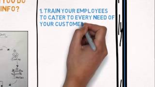 Customer Journey Mapping Workshop