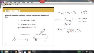 Celebrity Topic 11 Part 7   Attenuation in Microstrip TLines Wealth