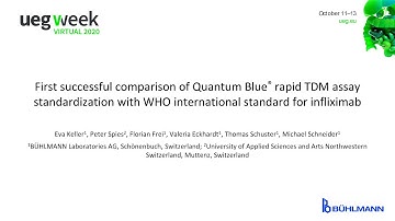 Quantum Blue® infliximab rapid test with valid standardization according to WHO