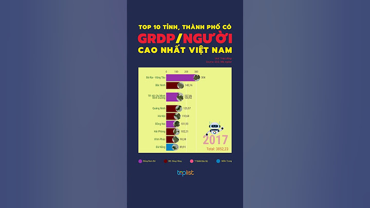 Top 10 tinh tp co grdp nam 2023 năm 2024